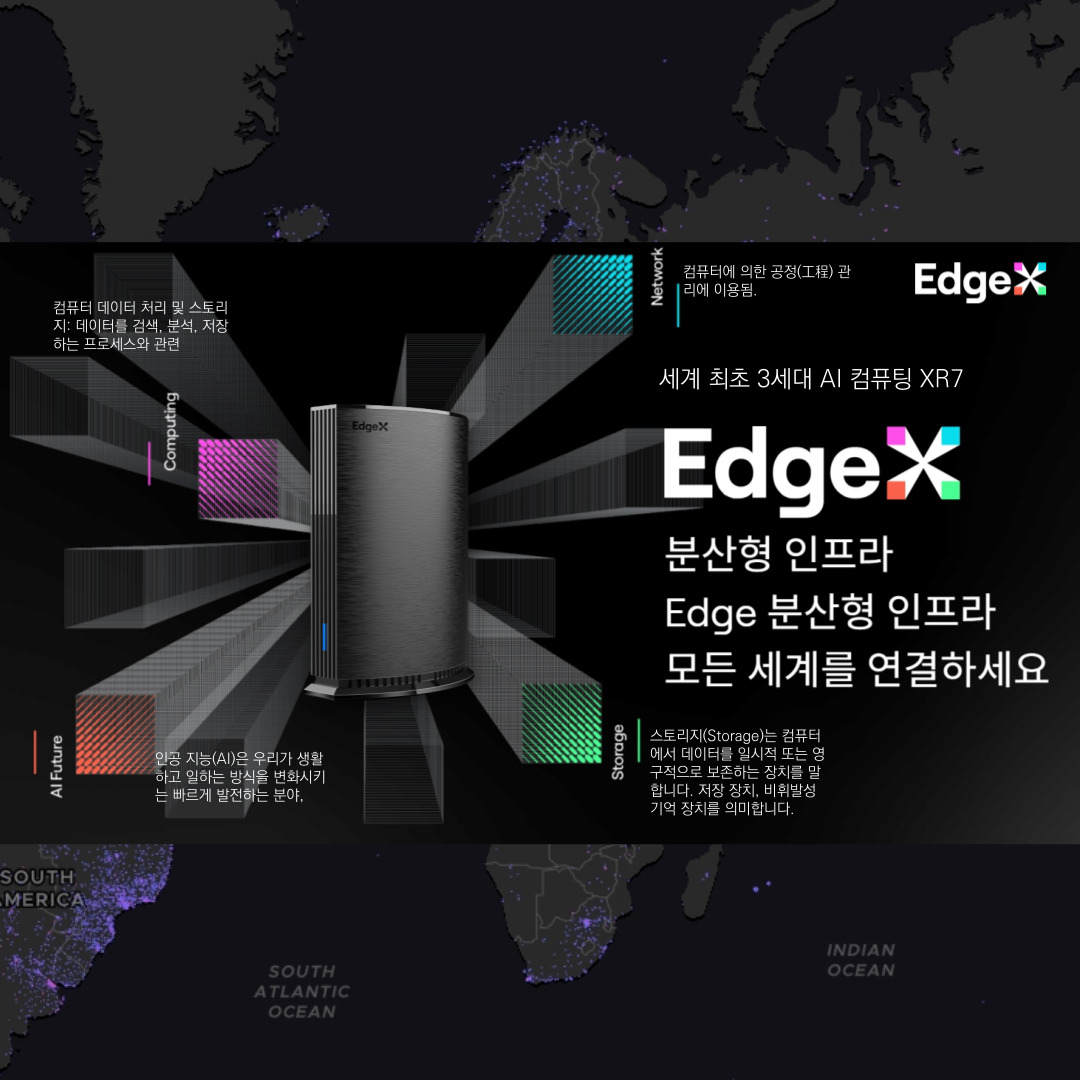 XR7 AI Edge 게이트웨이 마이너 (와이파이공유기 및 채굴기)