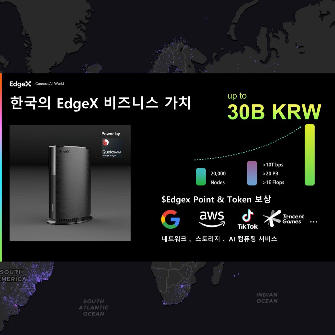 XR7 AI Edge 게이트웨이 마이너 (와이파이공유기 및 채굴기)