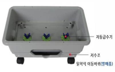 바로텃밭세트 3호 (705*485*430cm)